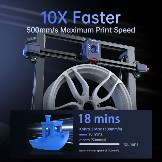 پرینتر 3d Anycubic Kobra 2 Max